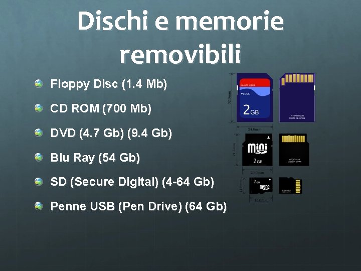 Dischi e memorie removibili Floppy Disc (1. 4 Mb) CD ROM (700 Mb) DVD