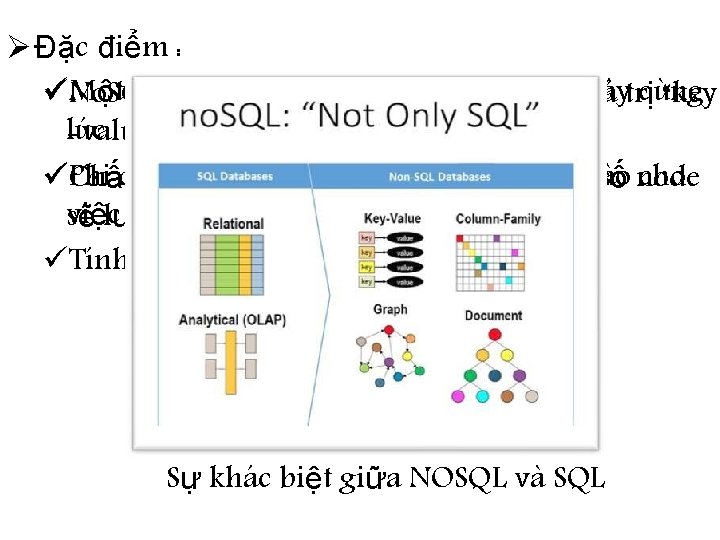 Ø Đặc điểm : üMột truy vấn được nhiều No. SQL lưu trữsẽdữ liệugửi