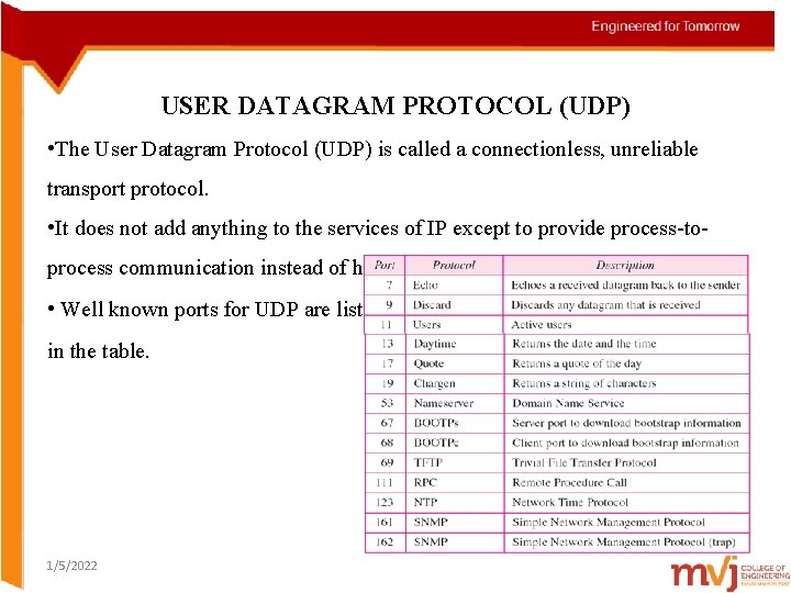 USER DATAGRAM PROTOCOL (UDP) • The User Datagram Protocol (UDP) is called a connectionless,
