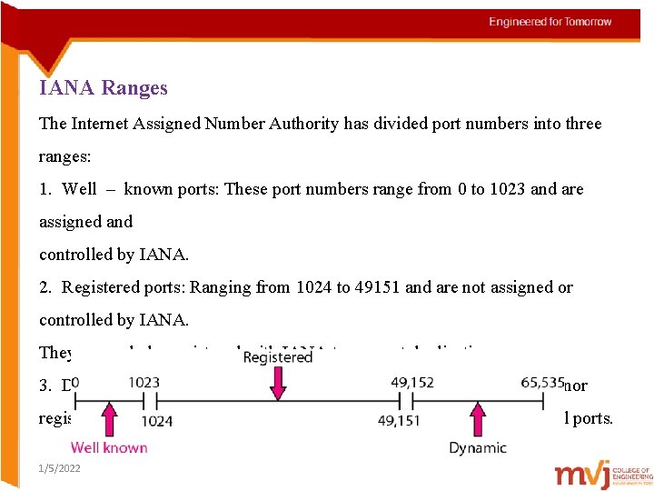 IANA Ranges The Internet Assigned Number Authority has divided port numbers into three ranges: