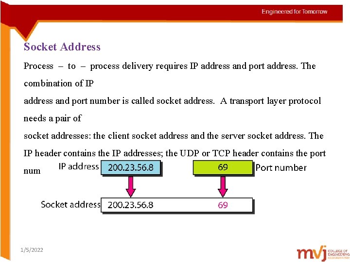 Socket Address Process – to – process delivery requires IP address and port address.