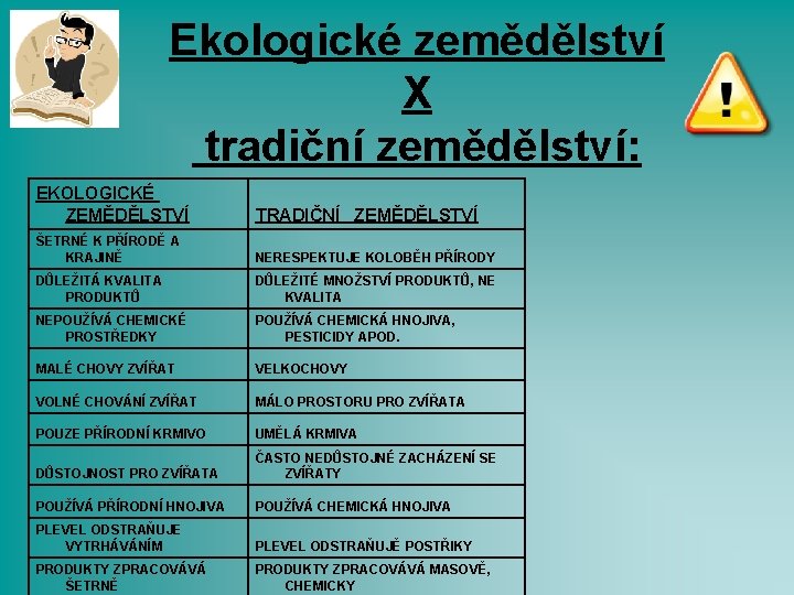 Ekologické zemědělství X tradiční zemědělství: EKOLOGICKÉ ZEMĚDĚLSTVÍ TRADIČNÍ ZEMĚDĚLSTVÍ ŠETRNÉ K PŘÍRODĚ A KRAJINĚ