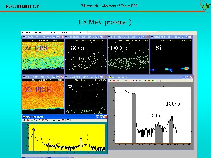 Nu. PECC Prague 2011 V. Havránek Laboratory of IBA at NPI 1. 8 Me.