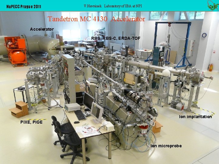 Nu. PECC Prague 2011 V. Havránek Laboratory of IBA at NPI Tandetron MC 4130