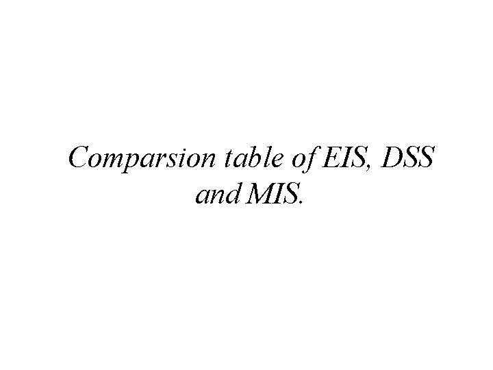 Comparsion table of EIS, DSS and MIS. 