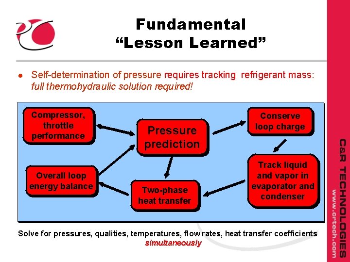 Fundamental “Lesson Learned” l Self-determination of pressure requires tracking refrigerant mass: full thermohydraulic solution