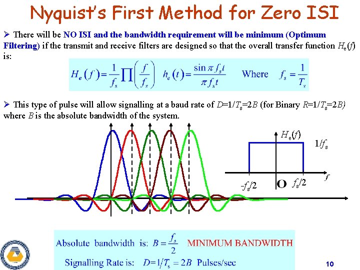 Nyquist’s First Method for Zero ISI Ø There will be NO ISI and the