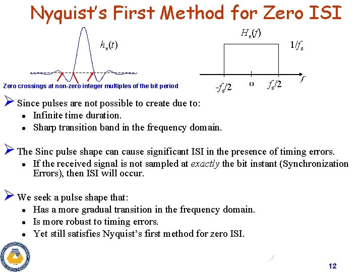 Nyquist’s First Method for Zero ISI He(f) he(t) Zero crossings at non-zero integer multiples