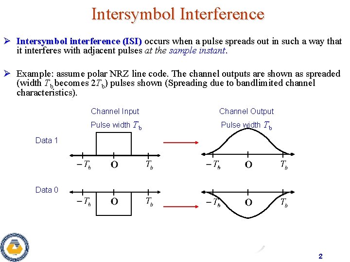 Intersymbol Interference Ø Intersymbol interference (ISI) occurs when a pulse spreads out in such