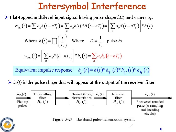 Intersymbol Interference Ø Flat-topped multilevel input signal having pulse shape h(t) and values ak: