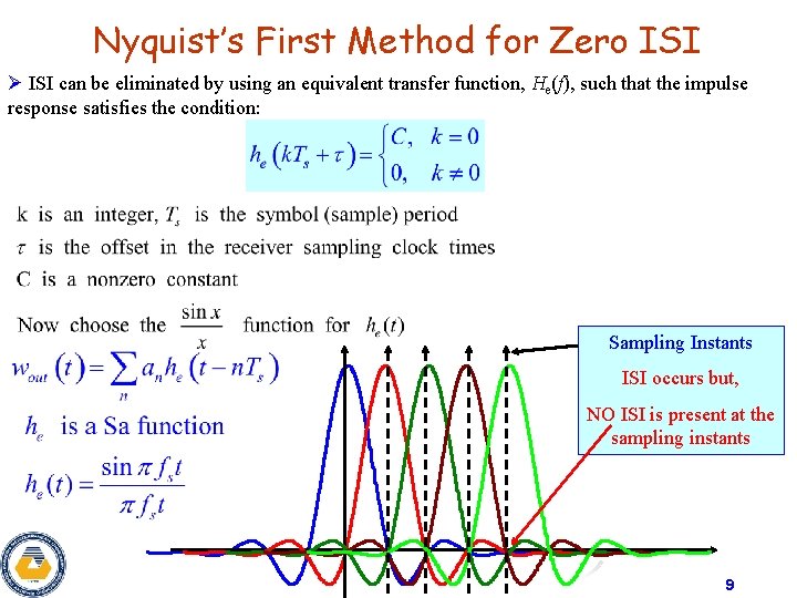 Nyquist’s First Method for Zero ISI Ø ISI can be eliminated by using an