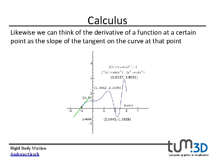 Calculus Likewise we can think of the derivative of a function at a certain