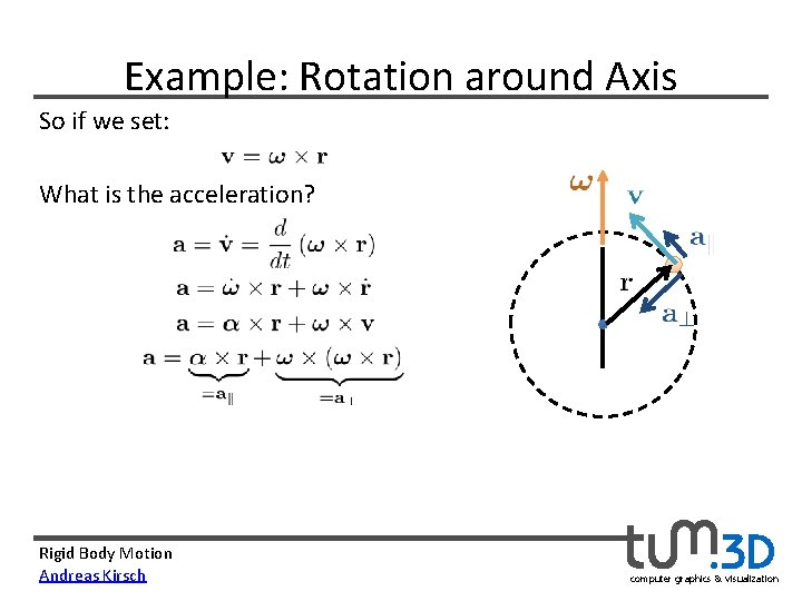 Example: Rotation around Axis So if we set: What is the acceleration? Rigid Body