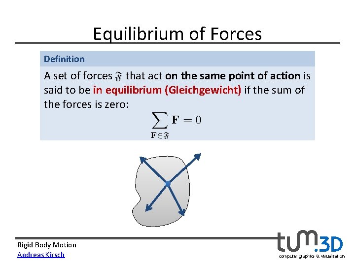 Equilibrium of Forces Definition A set of forces that act on the same point