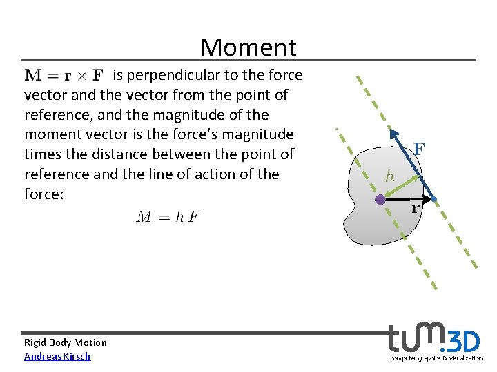 Moment is perpendicular to the force vector and the vector from the point of