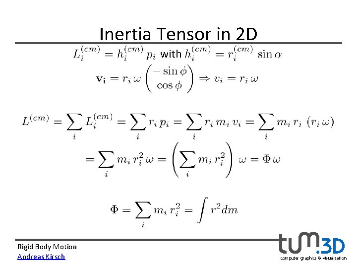 Inertia Tensor in 2 D with Rigid Body Motion Andreas Kirsch computer graphics &