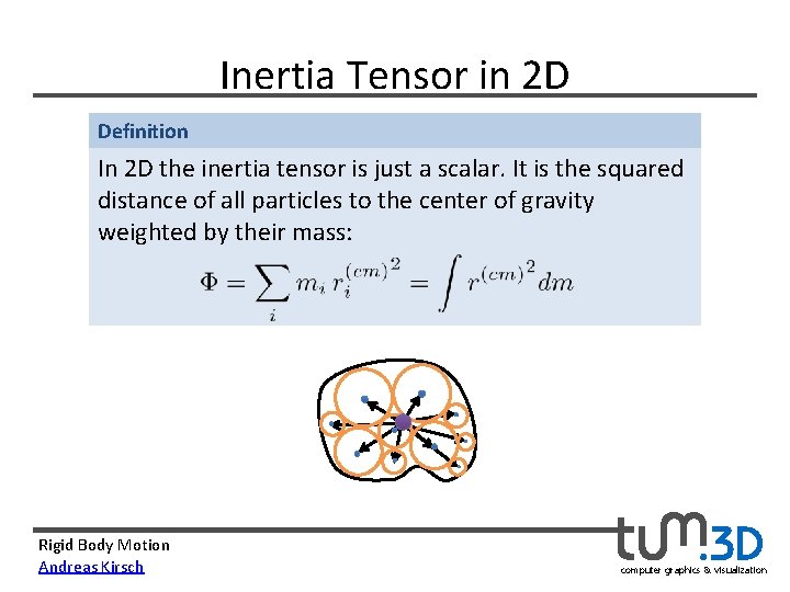 Inertia Tensor in 2 D Definition In 2 D the inertia tensor is just