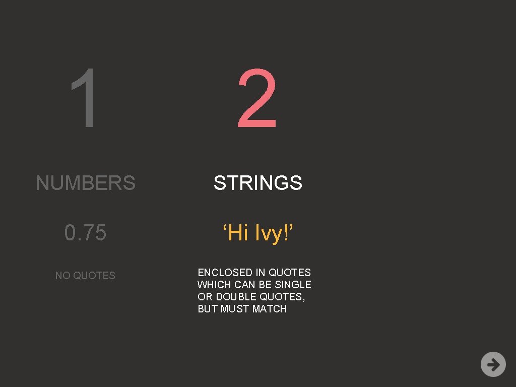 1 2 NUMBERS STRINGS 0. 75 ‘Hi Ivy!’ NO QUOTES ENCLOSED IN QUOTES WHICH