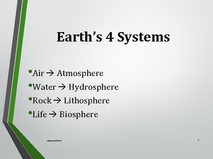 Earth’s 4 Systems • Air Atmosphere • Water Hydrosphere • Rock Lithosphere • Life