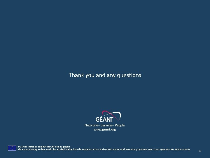 Thank you and any questions Networks ∙ Services ∙ People www. geant. org ©