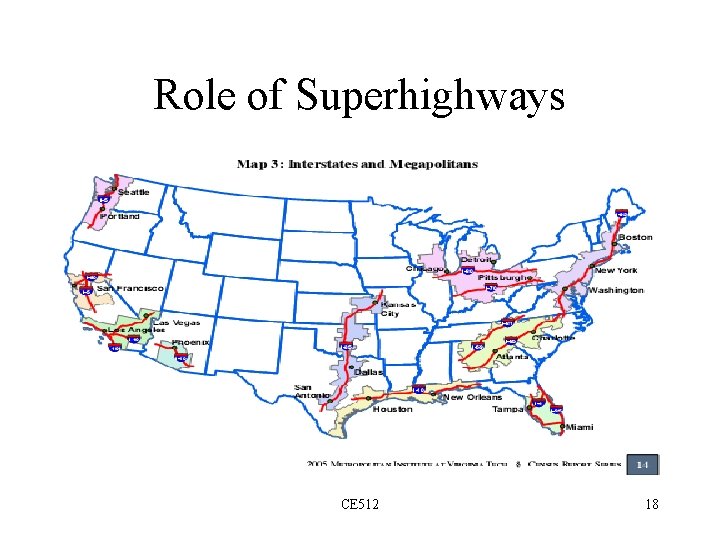 Role of Superhighways CE 512 18 