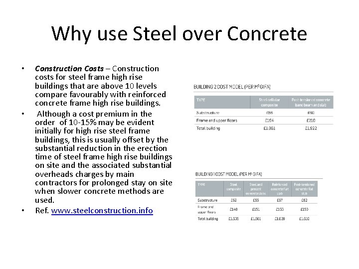 Why use Steel over Concrete • • • Construction Costs – Construction costs for