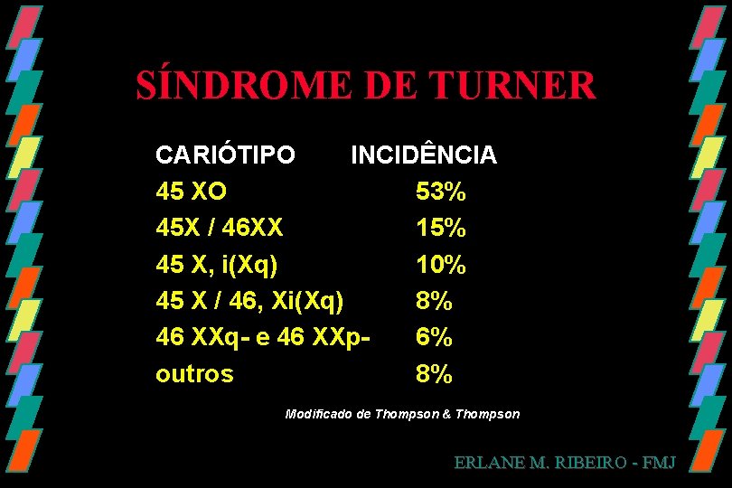 SÍNDROME DE TURNER CARIÓTIPO INCIDÊNCIA 45 XO 53% 45 X / 46 XX 15%