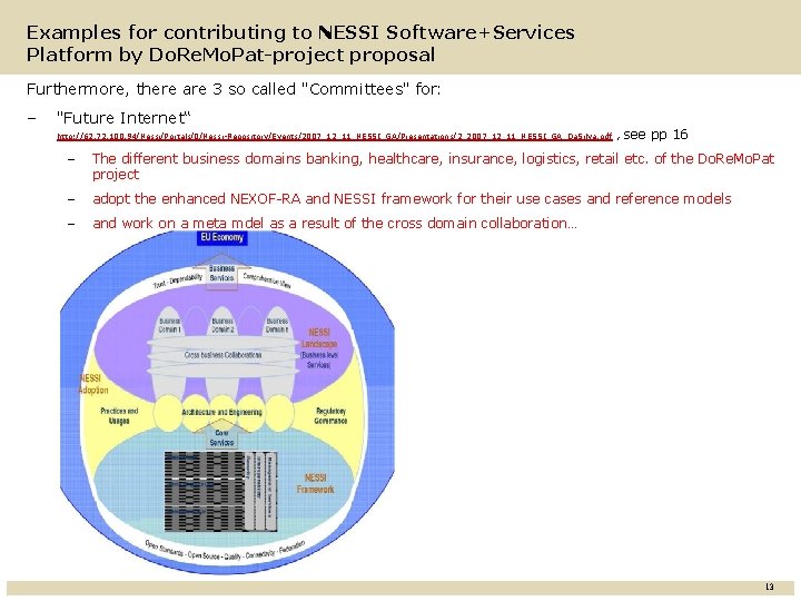 Examples for contributing to NESSI Software+Services Platform by Do. Re. Mo. Pat-project proposal Furthermore,