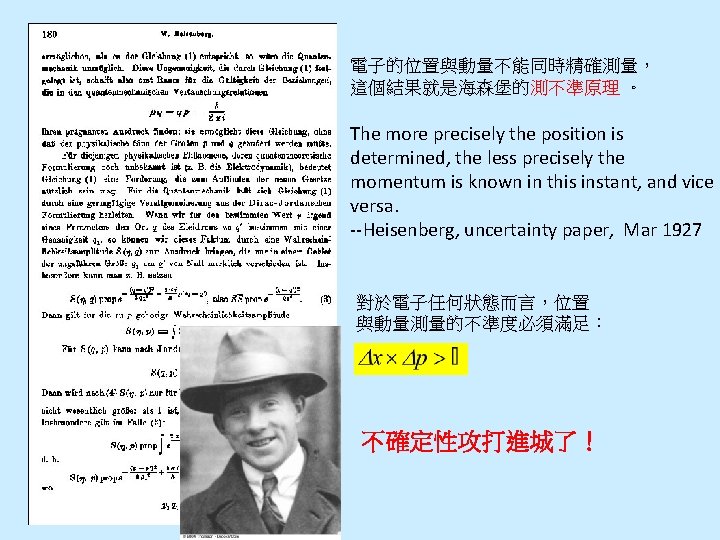 電子的位置與動量不能同時精確測量， 這個結果就是海森堡的測不準原理 。 The more precisely the position is determined, the less precisely the