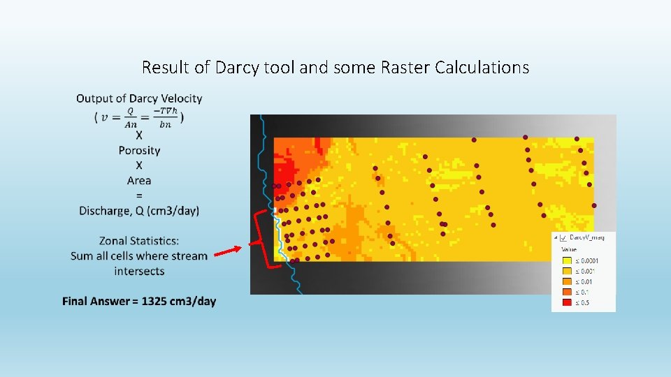 Result of Darcy tool and some Raster Calculations 