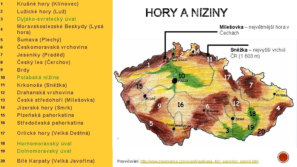 1 Krušné hory (Klínovec) 2 Lužické hory (Luž) 3 5 Dyjsko-svratecký úval Moravskoslezské Beskydy