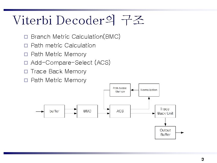 Viterbi Decoder의 구조 ¨ ¨ ¨ Branch Metric Calculation(BMC) Path metric Calculation Path Metric