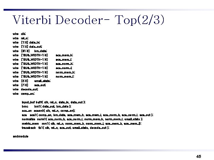 Viterbi Decoder- Top(2/3) wire wire wire wire clk; rst_n; [1: 0] data_in; [1: 0]