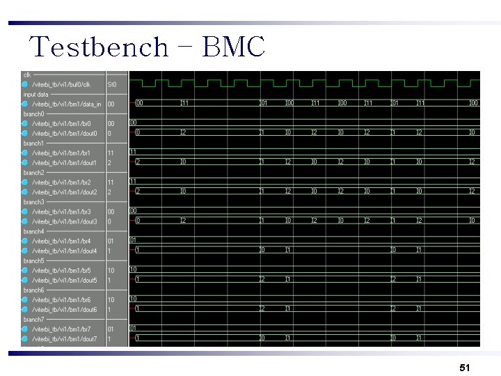Testbench – BMC 51 