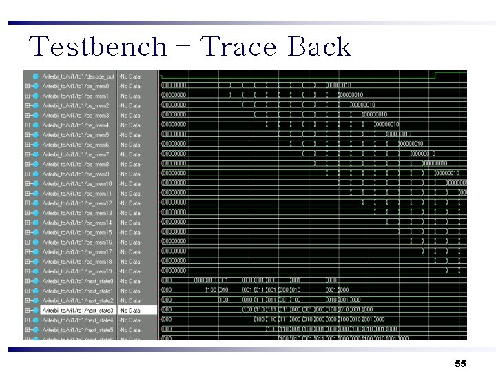 Testbench – Trace Back 55 