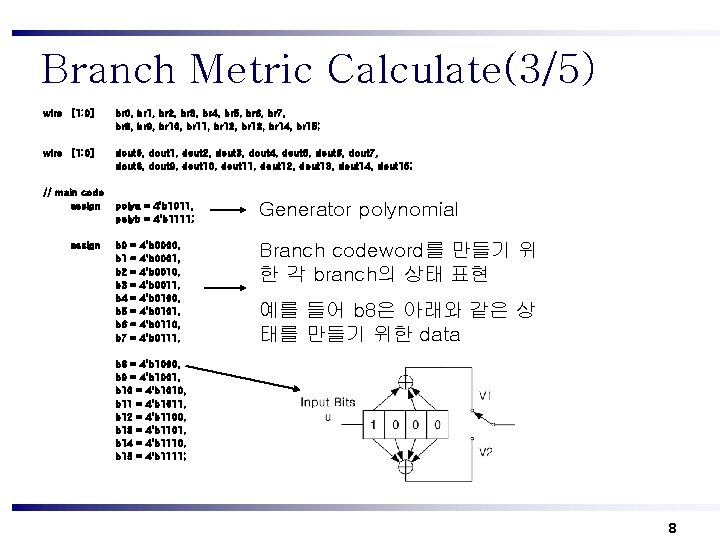 Branch Metric Calculate(3/5) wire [1: 0] br 0, br 1, br 2, br 3,