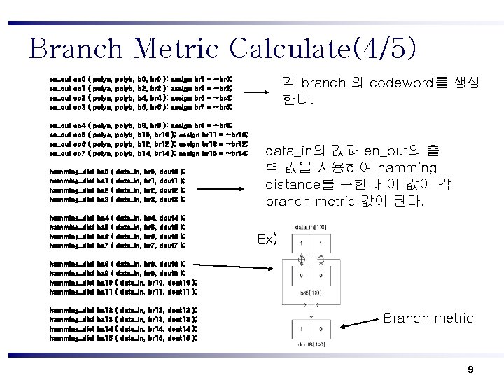 Branch Metric Calculate(4/5) en_out eo 0 eo 1 eo 2 eo 3 ( (