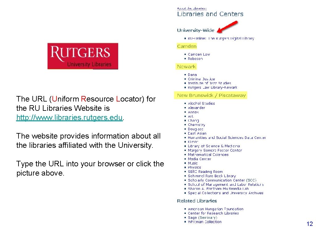 The URL (Uniform Resource Locator) for the RU Libraries Website is http: //www. libraries.