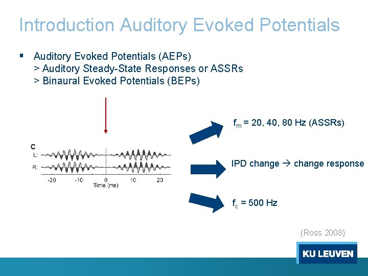 Introduction Auditory Evoked Potentials § Auditory Evoked Potentials (AEPs) > Auditory Steady-State Responses or