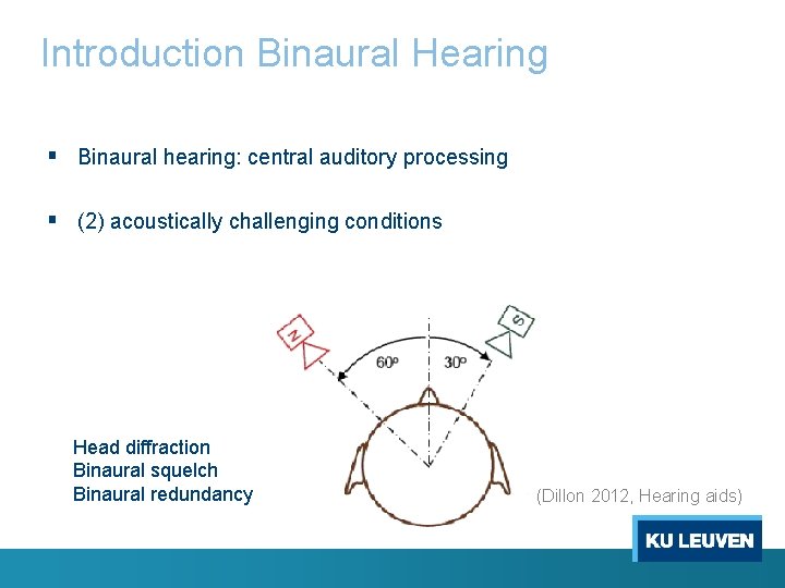 Introduction Binaural Hearing § Binaural hearing: central auditory processing § (2) acoustically challenging conditions