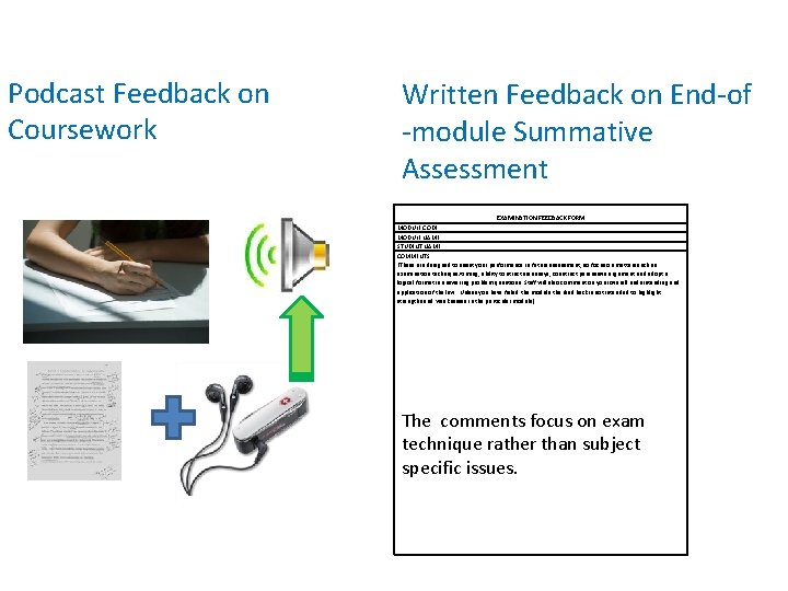 Podcast Feedback on Coursework Written Feedback on End-of -module Summative Assessment EXAMINATION FEEDBACK FORM