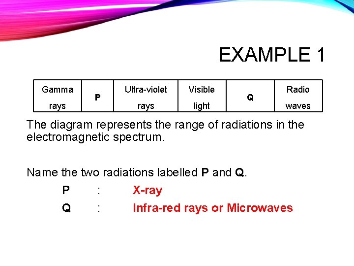 EXAMPLE 1 Gamma rays P Ultra-violet Visible rays light Q Radio waves The diagram