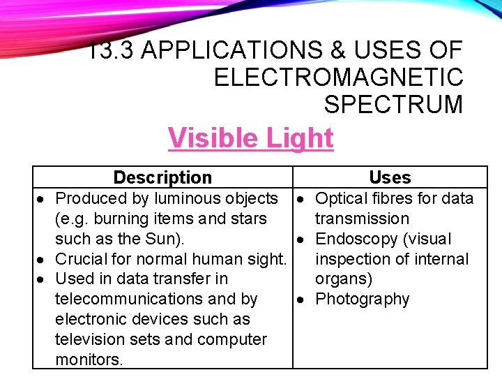13. 3 APPLICATIONS & USES OF ELECTROMAGNETIC SPECTRUM Visible Light Description Uses Produced by