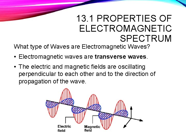 13. 1 PROPERTIES OF ELECTROMAGNETIC SPECTRUM What type of Waves are Electromagnetic Waves? •