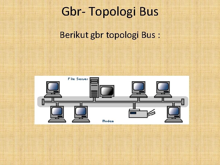 Gbr- Topologi Bus Berikut gbr topologi Bus : 