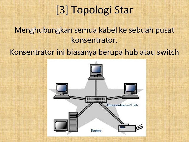 [3] Topologi Star Menghubungkan semua kabel ke sebuah pusat konsentrator. Konsentrator ini biasanya berupa