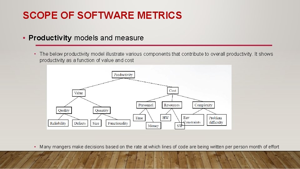 SCOPE OF SOFTWARE METRICS • Productivity models and measure • The below productivity model
