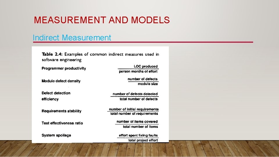 MEASUREMENT AND MODELS Indirect Measurement 