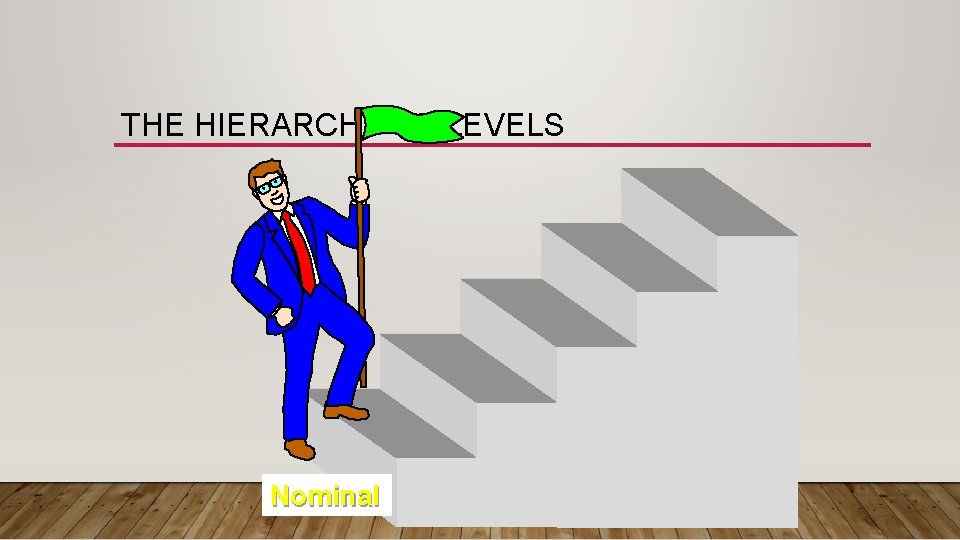 THE HIERARCHY OF LEVELS Nominal 