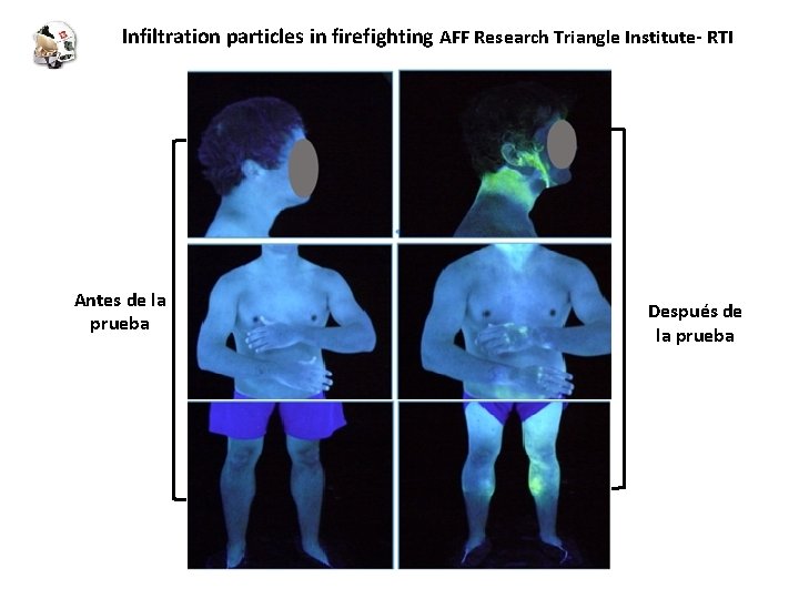 Infiltration particles in firefighting AFF Research Triangle Institute- RTI Antes de la prueba Después